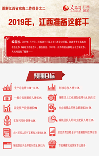 D⽭ʡ桿2019@Ӹ