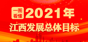 【圖解】江西：2021年發展總體目標        一圖了解2021年江西經濟社會發展的主要預期目標?！鹃喿x】