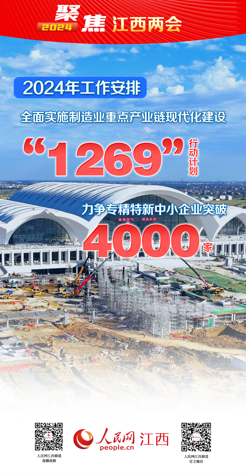 2024年江西計劃這么干